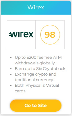 Wirex review card